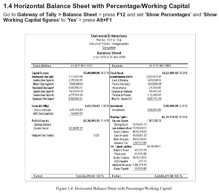 Horizontal Balance Sheet with Percentage & Working Capital @ Tally.ERP 9